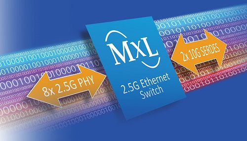 2.5G PHY