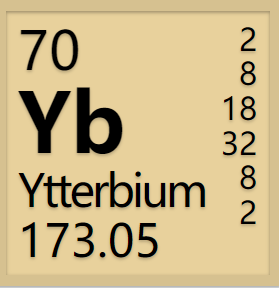 <sup>171</sup>Yb<sup>+</sup>离子光钟跃迁与波长速览