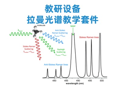 教研设备:拉曼光谱学实验